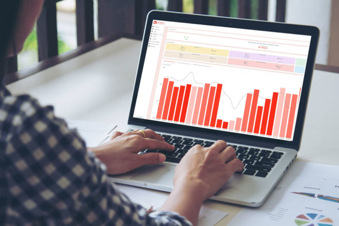 Tecnologia da informação no varejo